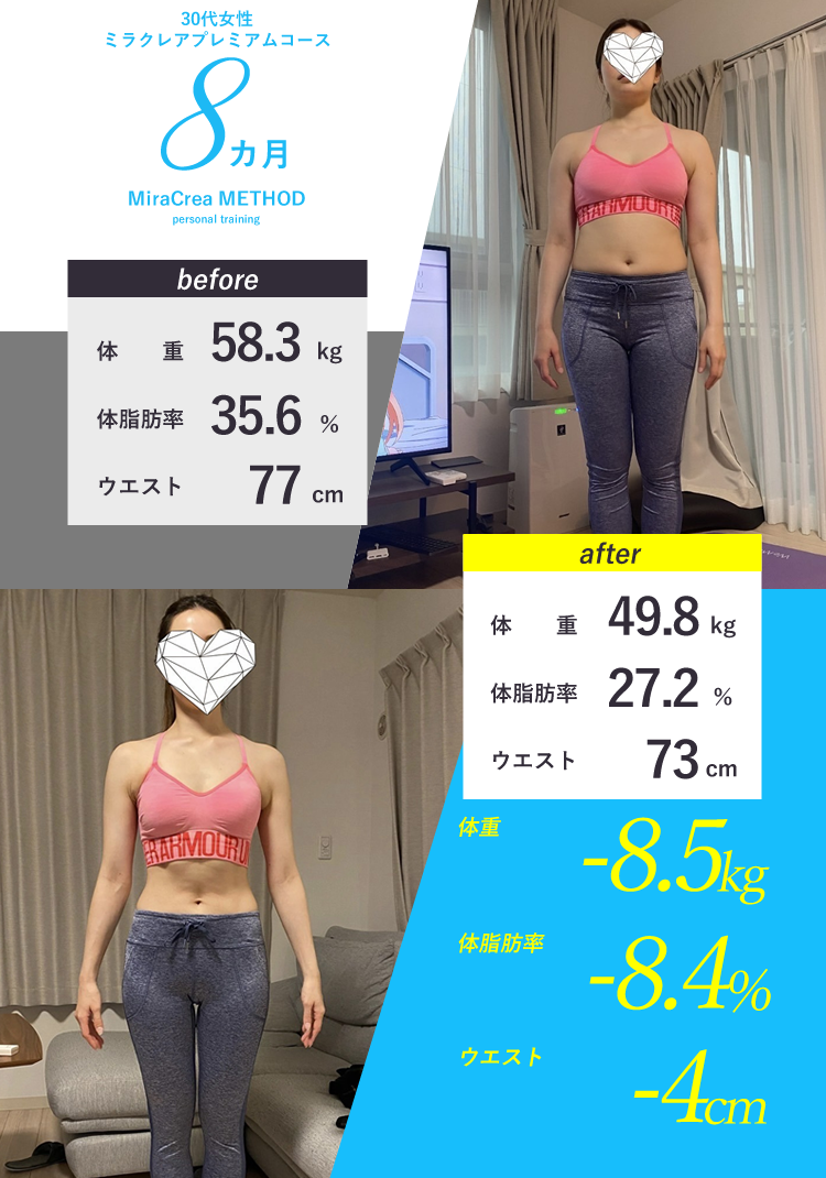30代女性 ミラクレアプレミアムコース